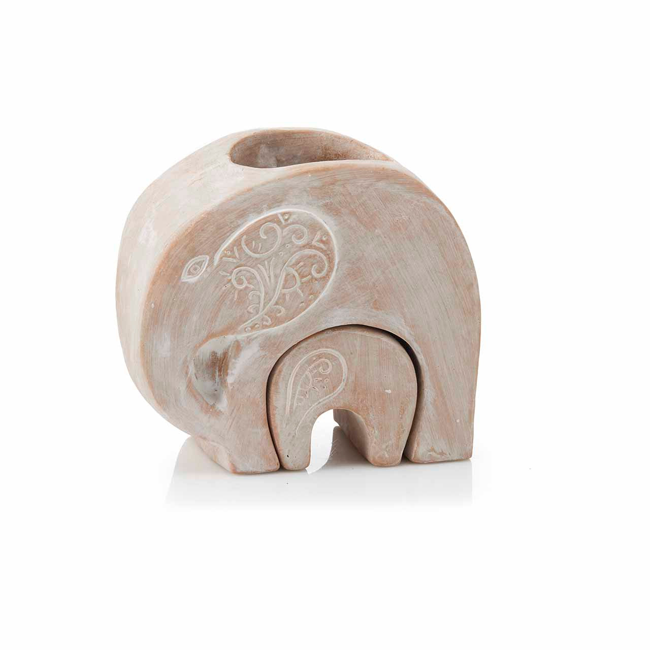 Elephant Family Planters- Set of 2